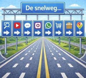 De snelweg  met verkeerde afritten